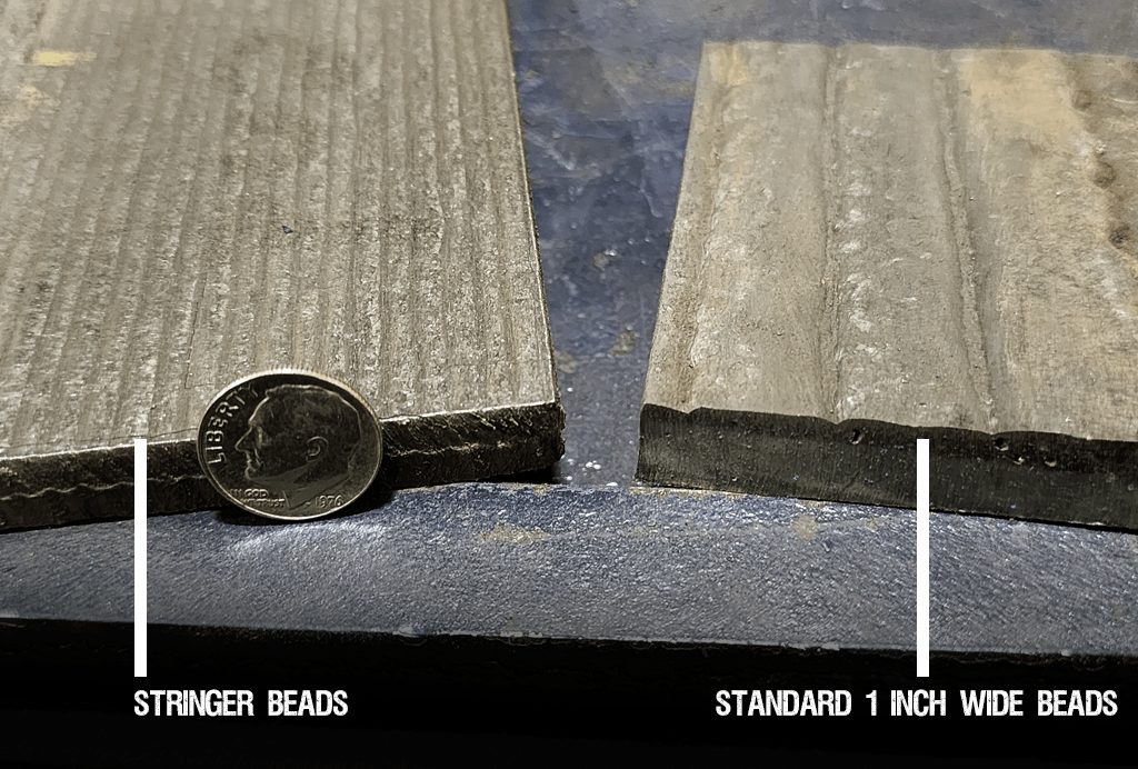 CCO Beads