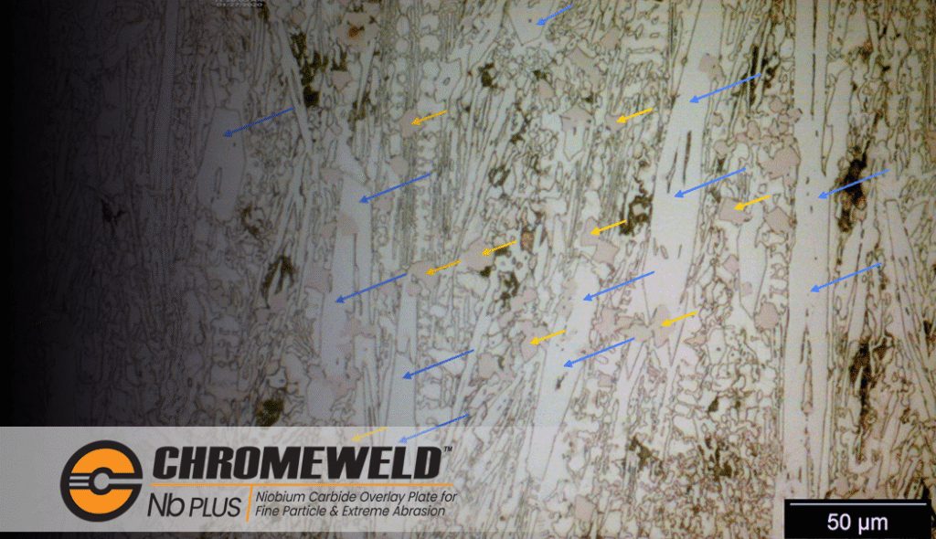 CHROMEWELD Nb-PLUS Wear Steel