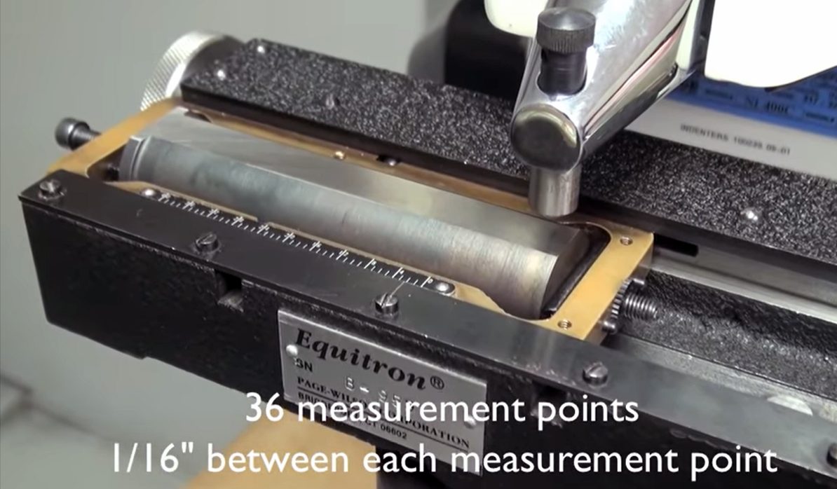 Hardness test