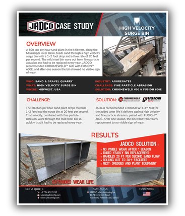 HIGH VELOCITY SURGE BIN